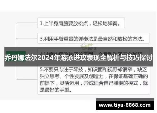 乔丹娜法尔2024年游泳进攻表现全解析与技巧探讨