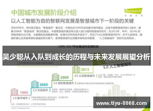 吴少聪从入队到成长的历程与未来发展展望分析