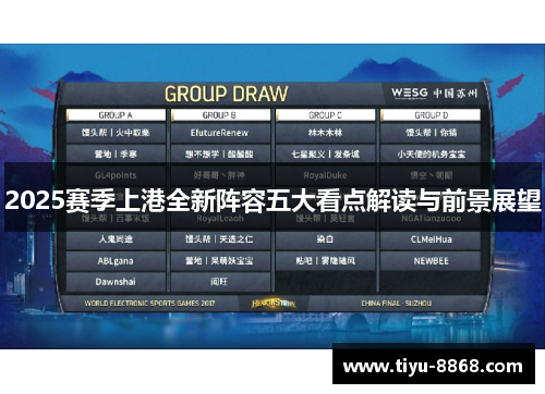 2025赛季上港全新阵容五大看点解读与前景展望