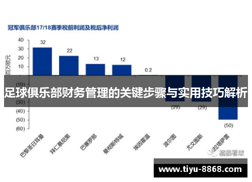 足球俱乐部财务管理的关键步骤与实用技巧解析