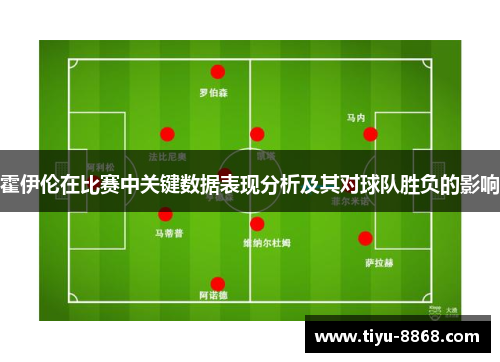 霍伊伦在比赛中关键数据表现分析及其对球队胜负的影响