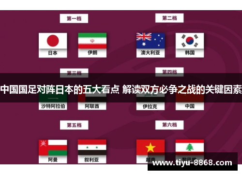 中国国足对阵日本的五大看点 解读双方必争之战的关键因素