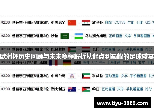 欧洲杯历史回顾与未来赛程解析从起点到巅峰的足球盛宴 欧洲杯历史回顾与未来赛程解析从起点到巅峰的足球盛宴